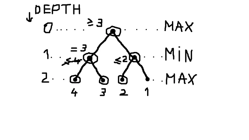 data/78df2c1f-e442-415d-a382-fa7925af0c4b/b4043bc6-52f6-4c82-bdaf-4c882584a125image.png