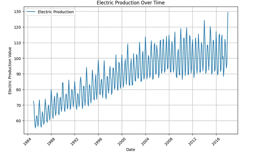 data/78df2c1f-e442-415d-a382-fa7925af0c4b/b58172a4-f264-45ea-85fc-e6d25684e132image.png
