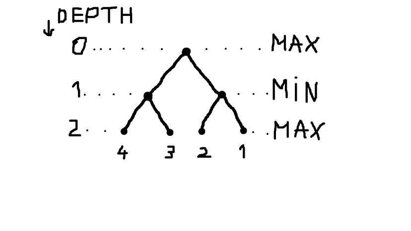 data/78df2c1f-e442-415d-a382-fa7925af0c4b/b7644a56-33dd-4dcc-bc22-817eb62b9f79image.png