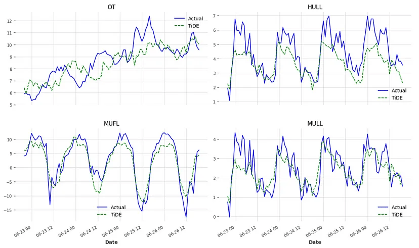 data/78df2c1f-e442-415d-a382-fa7925af0c4b/ce1baf3f-3736-46c7-9cc1-aa99684dcc42image.png