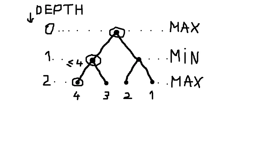 data/78df2c1f-e442-415d-a382-fa7925af0c4b/d145aac8-cfea-440d-8688-ef0ddfb8029aimage.png