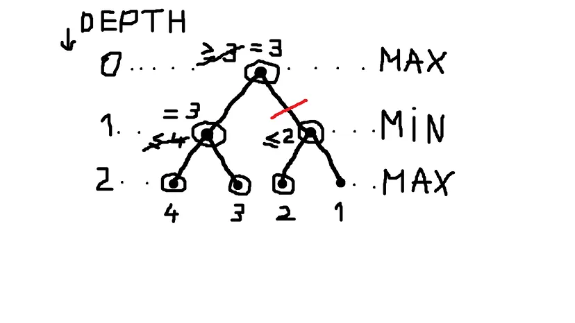 data/78df2c1f-e442-415d-a382-fa7925af0c4b/d888134a-7886-4e4b-bf38-a6fdec9062e1image.png