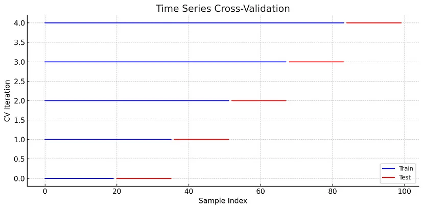data/78df2c1f-e442-415d-a382-fa7925af0c4b/d9f4dbf6-c8d4-4030-852b-488fca9dec94image.png
