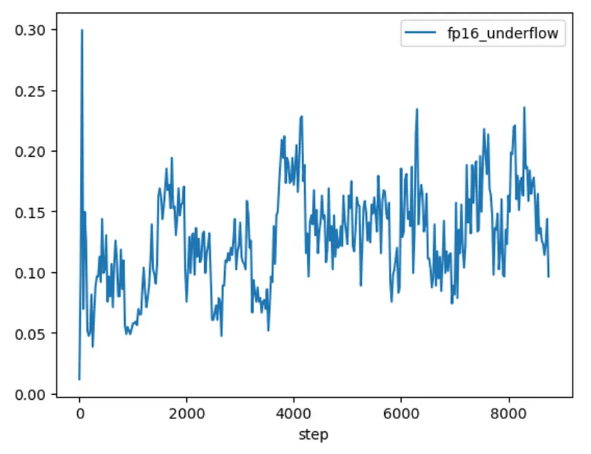 data/78df2c1f-e442-415d-a382-fa7925af0c4b/da2ae812-5f08-459f-9d6c-19e09fdb59b5image.png