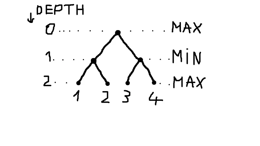 data/78df2c1f-e442-415d-a382-fa7925af0c4b/e3cbd7b8-b3fa-47af-af9c-3d96079ddcfcimage.png