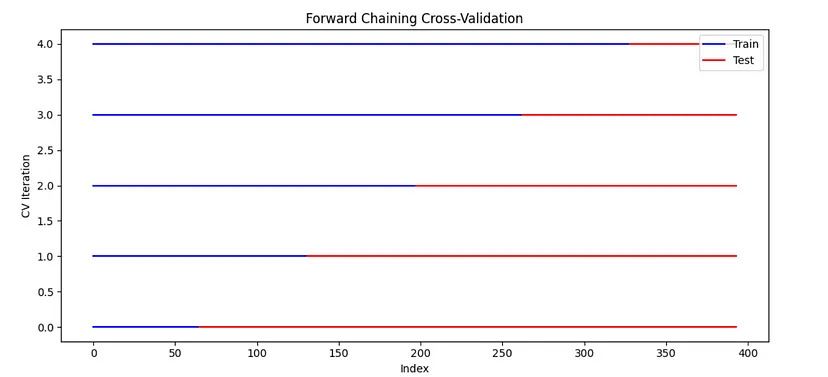 data/78df2c1f-e442-415d-a382-fa7925af0c4b/e5c0a1a7-c214-4a56-a8c3-c02dc9cf0369image.png