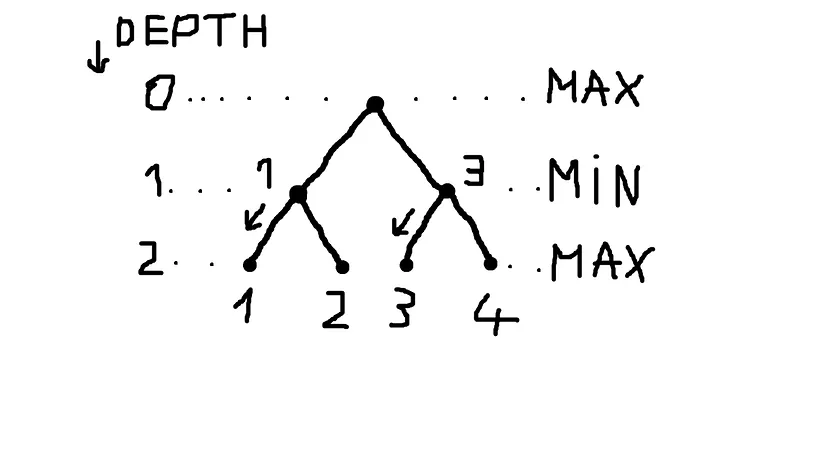 data/78df2c1f-e442-415d-a382-fa7925af0c4b/ebecabf3-4ac8-4d90-bd85-c0e09c0bd756image.png
