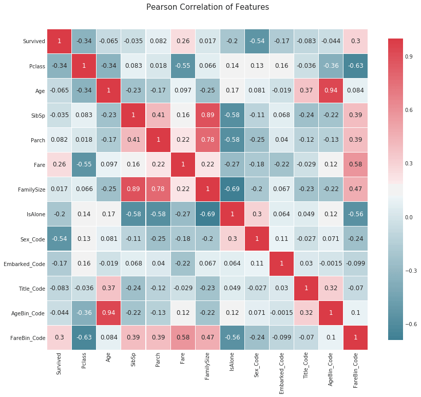 data/78df2c1f-e442-415d-a382-fa7925af0c4b/f094814d-300d-4d54-bccd-3b1073a77da4image.png