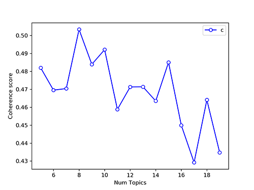 data/78df2c1f-e442-415d-a382-fa7925af0c4b/fb343b76-8f6a-4bfb-b84e-14bc38bca45fimage.png